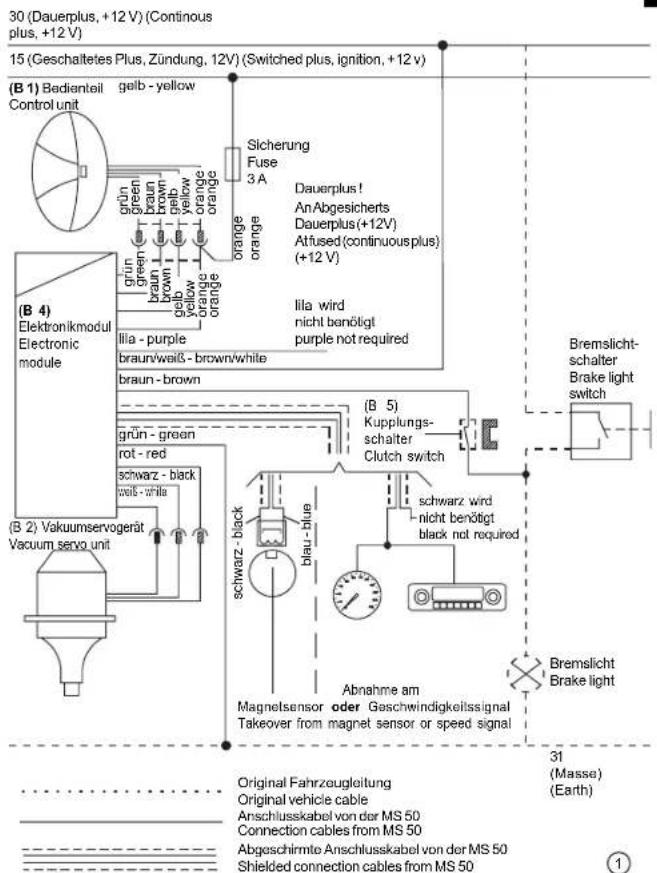 WAECO MagicSpeed MS50 - Nopeusanturin asennus vetopyravedossa - 2