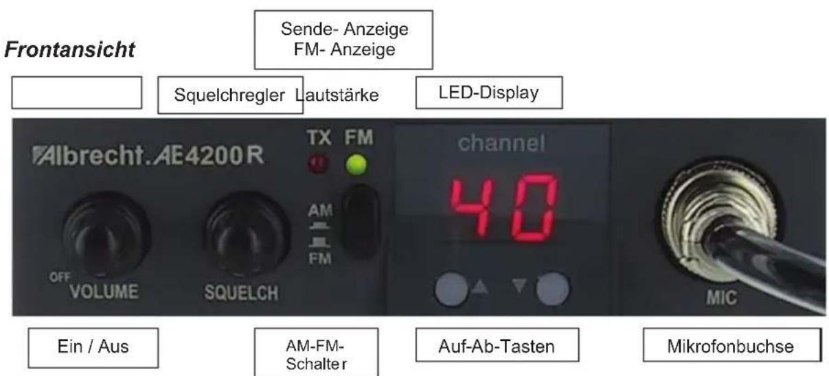 ALBRECHT AE 4200R - Bedienung - 1