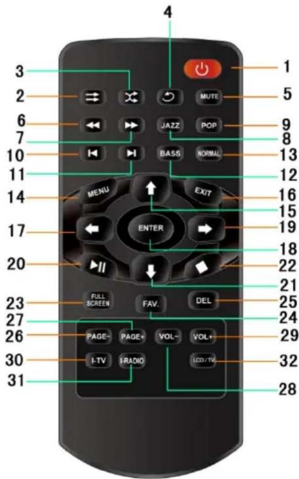 ALBRECHT DR 800TV - Remote Control - 1