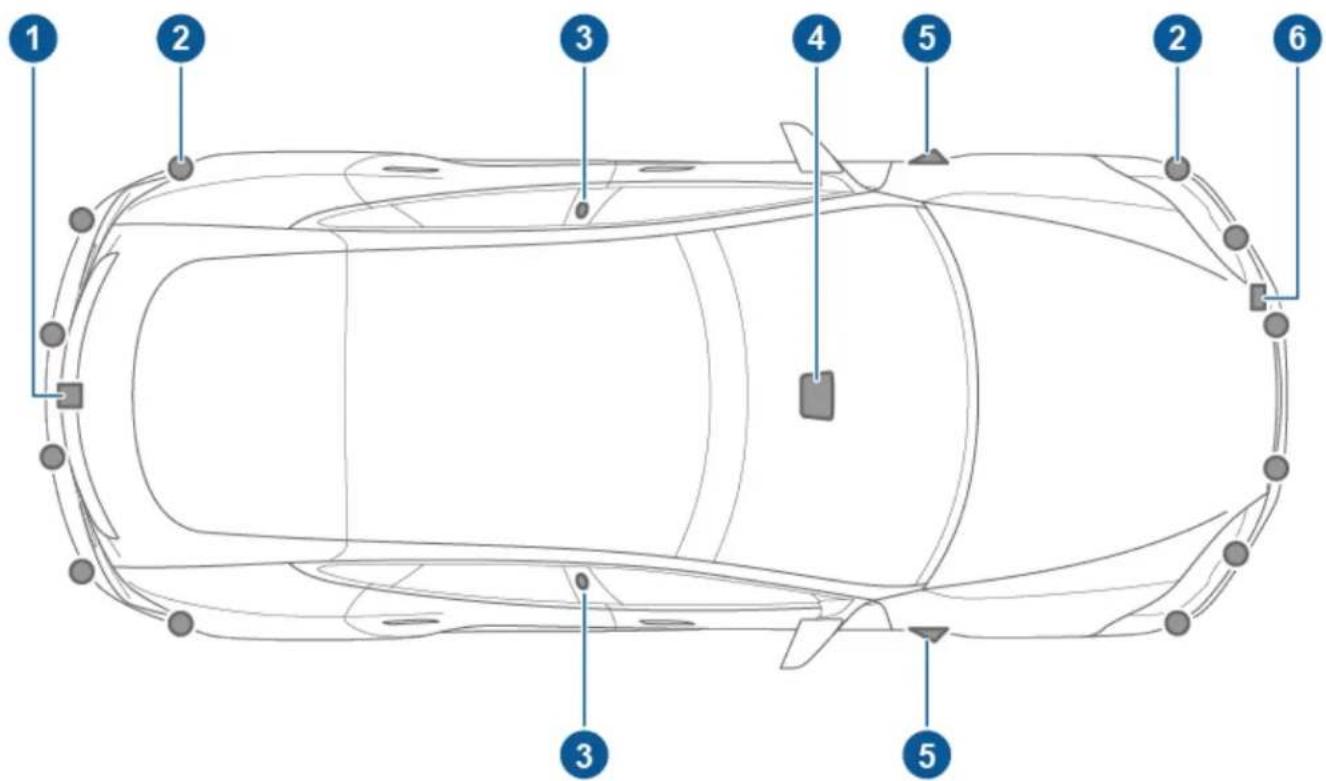 TESLA Model S (2018) - Mode de fonctionnement - 1