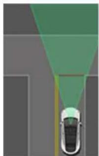 TESLA Model S (2018) - Type d'intersection Réponse prévue du vehicule - 3