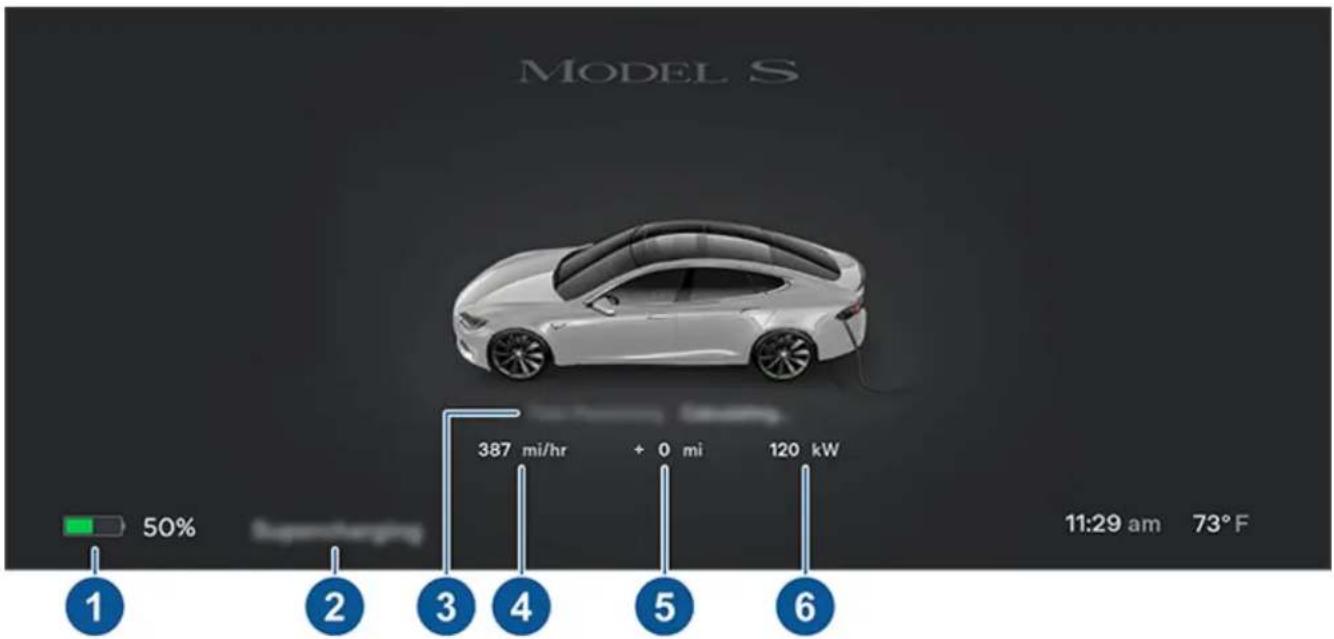 TESLA Model S (2018) - État de recharge - 1