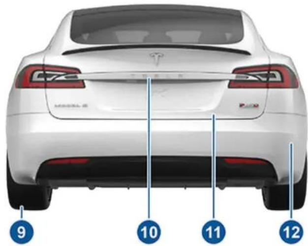 TESLA Model S (2018) - YOUR OWNER'S MANUAL - 3