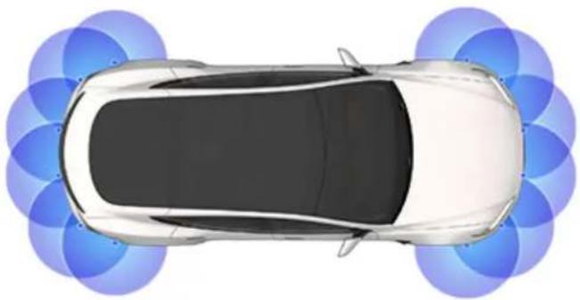 TESLA Model S (2018) - Mode de fonctionnement de l'Assistance au stationnement - 4