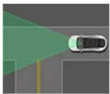 TESLA Model S (2018) - Type d'intersection Réponse prévue du vehicule - 2