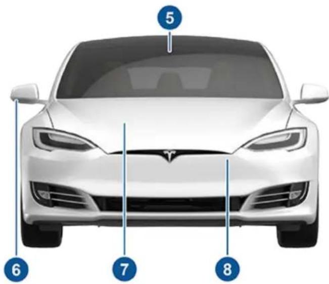 TESLA Model S (2018) - YOUR OWNER'S MANUAL - 2