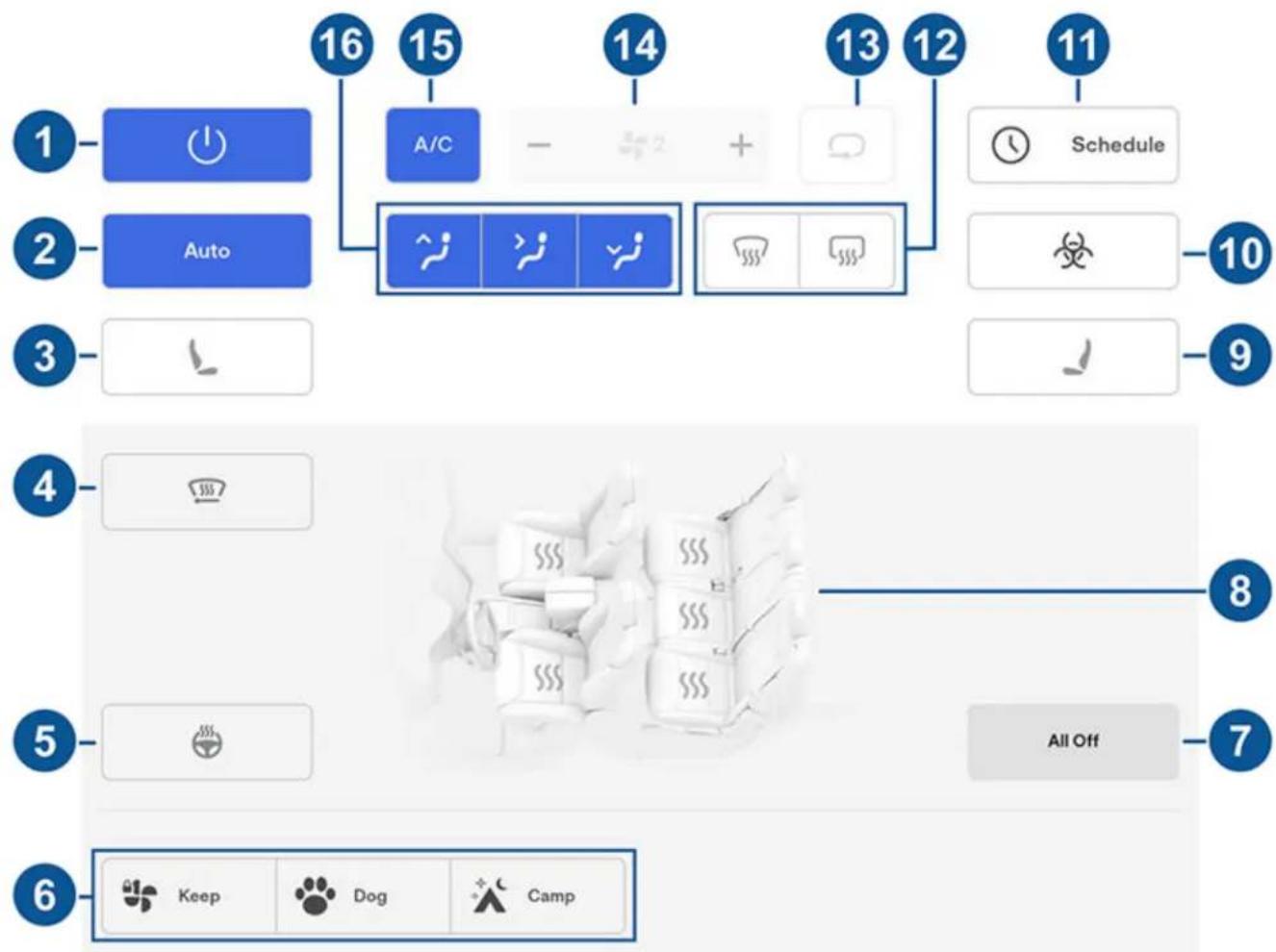 TESLA Model S (2018) - Réglage de commandes de climatisation - 1