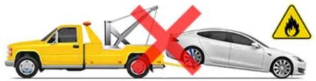 TESLA Model S (2018) - LE TRANSPORT NE DOIT PAS ETRE EFFECTUÉ AVEC LES ROUES EN CONTACT AVEC LE SOL - 2