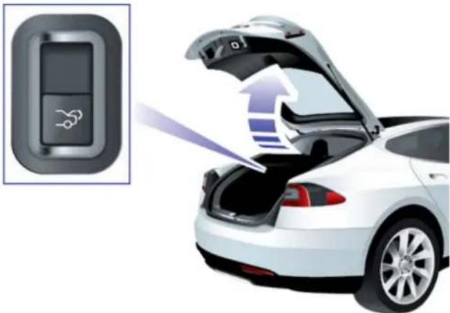 TESLA Model S (2018) - Déverrouillage interieur - 1