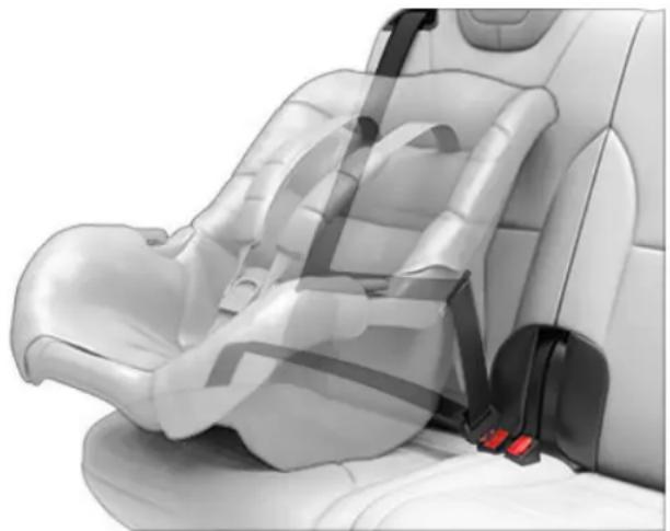TESLA Model S (2018) - Installation des sièges enfants retenus par ceinture de sécurité - 1
