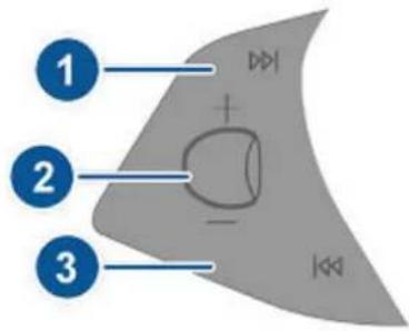 TESLA Model S (2018) - Utilisation des boutons à gauche du volant de direction - 1
