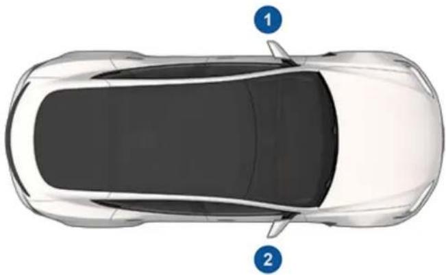 TESLA Model S (2018) - Emplacement des composants - 1