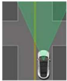 TESLA Model S (2018) - Type d'intersection Réponse prévue du vehicule - 1