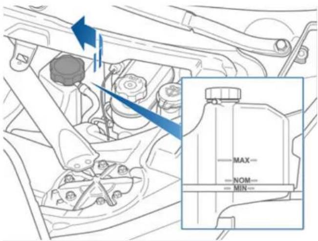 TESLA Model S (2018) - Contrôle du niveau de liquide - 1