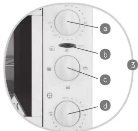 UFESA HE9022 - HE9022 - 3