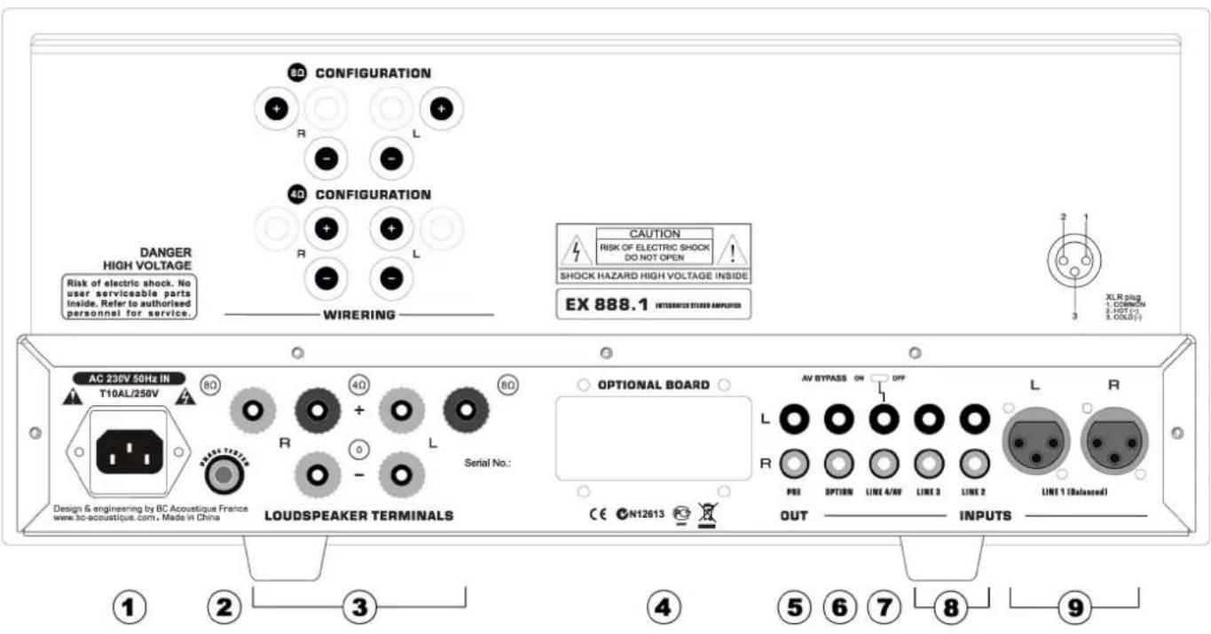 BC ACOUSTIQUE EX888.1 - Face arrrière - 1