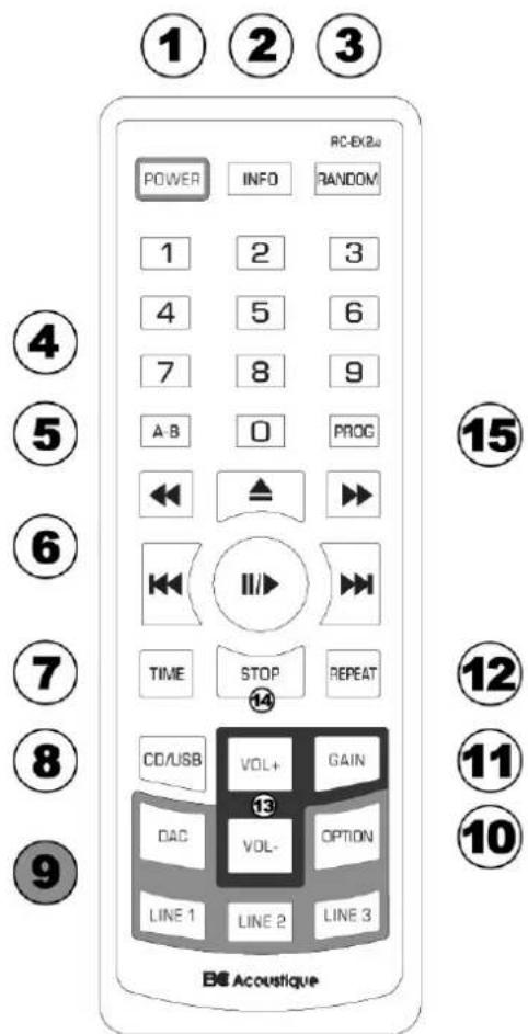 BC ACOUSTIQUE EX888.1 - \section*{Caracteristiques} - 1