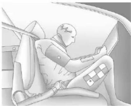 Buick Encore (2018) - Efficacitésdesinturesde sécurité - 1