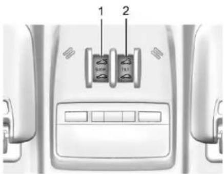 Buick Encore (2018) - Toitouvrant - 1