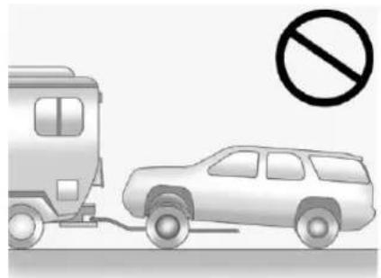 Buick Encore (2018) - Remorquageavecchariot (vehiculesatractionintegrale) - 1