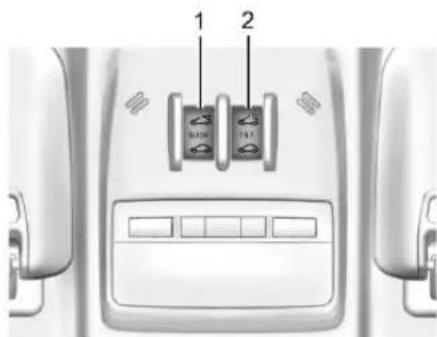 Buick Encore (2018) - Toitouvrant - 1