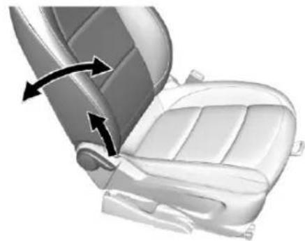 Buick Encore (2018) - Siègesàdossierinclinable - 1