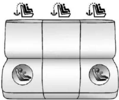 Buick Encore (2018) - Emplacementsdel'ancrage inférieuretd'ancragedesanglesupérieure - 1