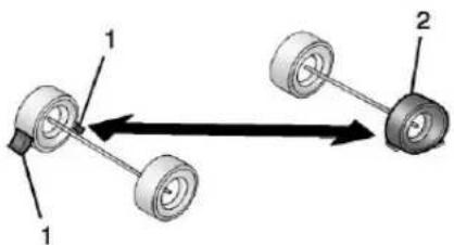 Buick Encore (2018) - Avertissement(Suite) - 1