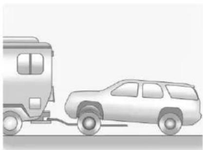 Buick Encore (2018) - Remorquagevecchariot (uniquementvehiculesa tractionavant) - 1