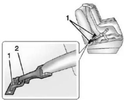 Buick Encore (2018) - Ancragesinférieurs - 1