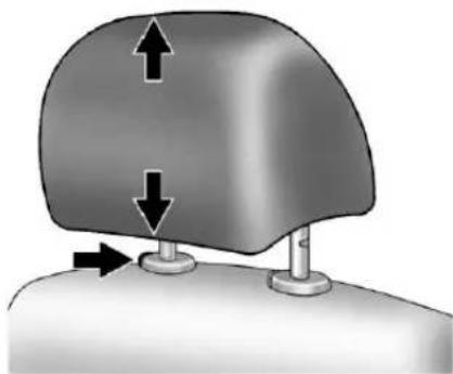 Buick Encore (2018) - Siègesavant - 2