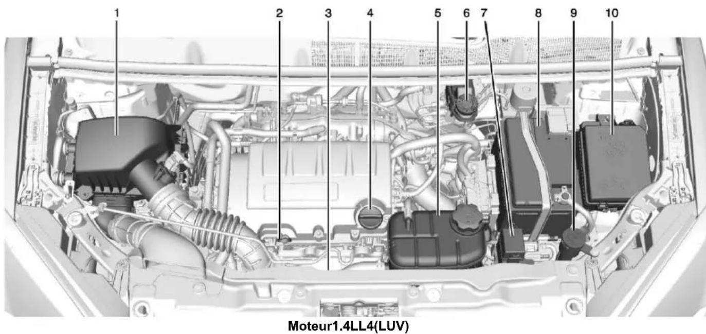 Buick Encore (2018) - Entretienduvéhicule237 - 1