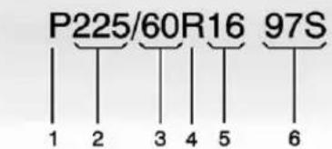 Buick Encore (2018) - Dimensionsdespneus - 1