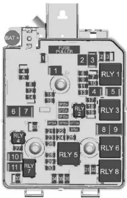 Buick Encore (2018) - Entretienduvéhicule265 - 1