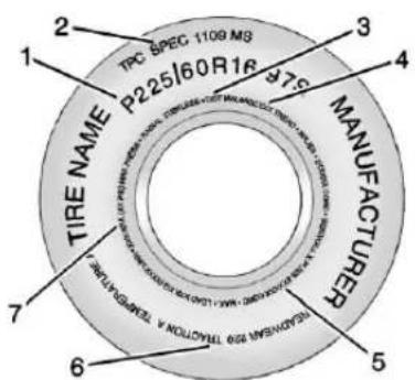 Buick Encore (2018) - Entretienduvéhicule275 - 1