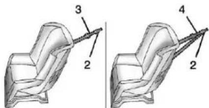 Buick Encore (2018) - Ancragedesanglesupérieure - 1