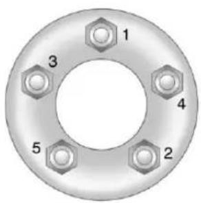 Buick Encore (2018) - Attention(Suite) - 1