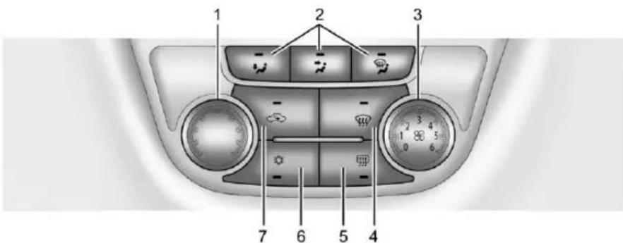 Buick Encore (2018) - Commandesdeclimatisation - 1