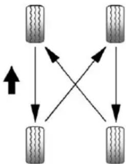 Buick Encore (2018) - Permutationdespneus - 1