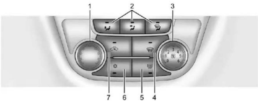 Buick Encore (2018) - Systèmesdecommandedelaclimatisation - 1