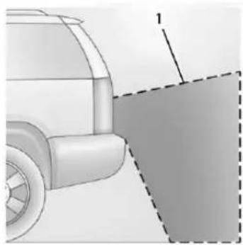 Buick Encore (2018) - Emplacementdelacamérade visionarrière - 2