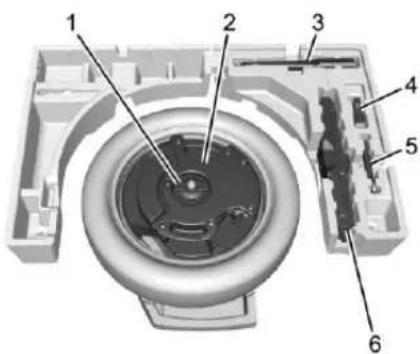 Buick Encore (2018) - Déposedupneudesecoursedesoutils - 1