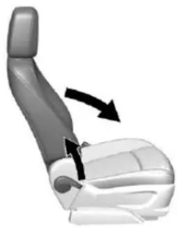 Buick Encore (2018) - Avertissement - 1