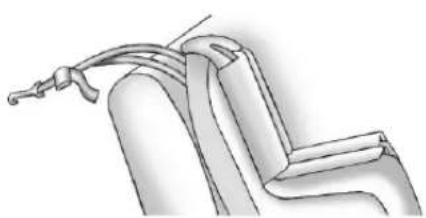 CHEVROLET Cruze (2018) - 114Siègesetappuis-têtes - 4