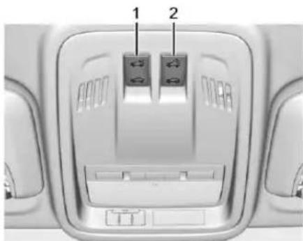 CHEVROLET Cruze (2018) - Toitouvrant - 1