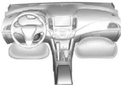 CHEVROLET Cruze (2018) - Ousetrouventlessacs gonflables? - 2