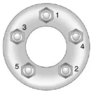 CHEVROLET Cruze (2018) - Attention(Suite) - 1