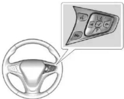 CHEVROLET Cruze (2018) - Menudugrouped'instruments - 1