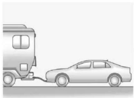 CHEVROLET Cruze (2018) - Remorquagesurquateroues (avecboitedevitesses manuelle) - 1