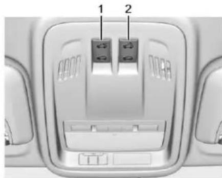 CHEVROLET Cruze (2018) - Toitouvrant - 1